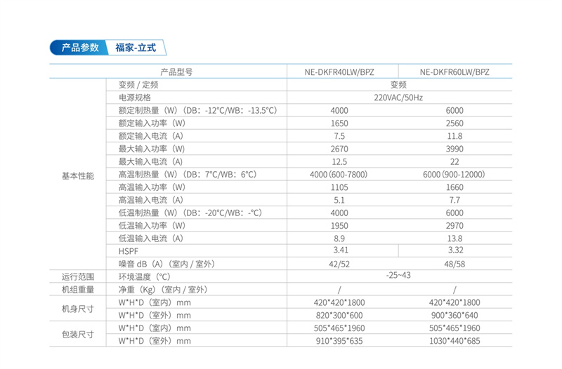 郴州市金旭節(jié)能設備有限公司,湖南節(jié)能熱水設備銷售安裝,湖南空氣源熱泵銷售安裝