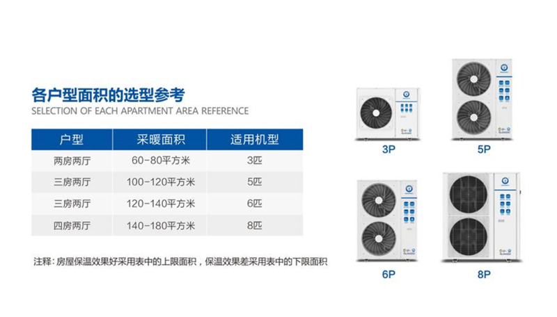 郴州市金旭節(jié)能設(shè)備有限公司,湖南節(jié)能熱水設(shè)備銷(xiāo)售安裝,湖南空氣源熱泵銷(xiāo)售安裝 郴州市金旭節(jié)能設(shè)備有限公司,湖南節(jié)能熱水設(shè)備銷(xiāo)售安裝,湖南空氣源熱泵銷(xiāo)售安裝